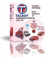 FIAT DUCATO / TALBOT EXPRESS FABRIEK
