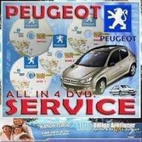 Peugeot Werkplaats DVD Alle Type\'s tot