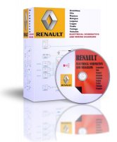 Renault Elektronische Bedradingsdiagrammen DVD