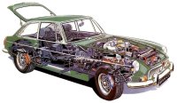 MG onderdelen, Triumph onderdelen, Austin Healey
