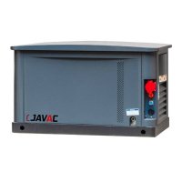 Javac - 8 KW - 900