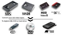 Videoband naar usb prijs vanaf 7,50