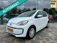 Volkswagen E-Up €8845,- na €2000,- subsidie