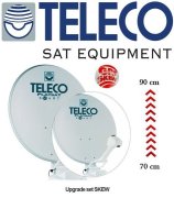 Teleco Upgrade Set SKEW 70cm naar