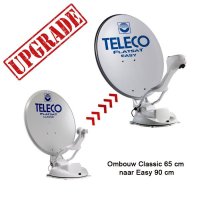 Teleco Upgrade/Transformatie Set CLASSIC 65cm naar