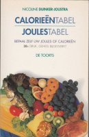 Calorieëntabel, joulestabel - Nicoline Duinker-Joustra